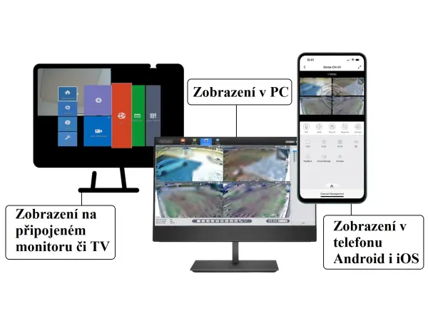 nvr-6410 10ch rekorder az 8mpx pro 10 ip kamer, cz menu