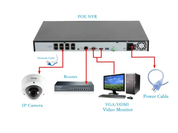 4k poe ip 2 kamerovy set xm-205d 8mpx, mikrofon, cz menu