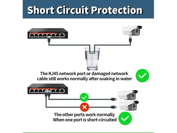 poe switch poe108d 8portu rj45 (6*poe+2*uplink) s rychlosti 10/100 mb/s