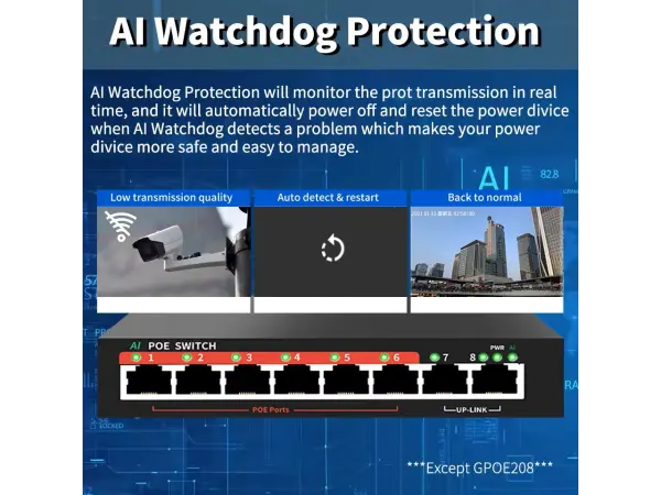 poe switch poe108d 8portu rj45 (6*poe+2*uplink) s rychlosti 10/100 mb/s