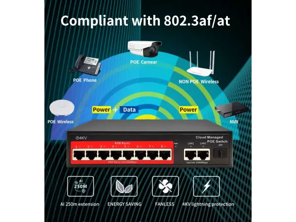 poe switch ps308g 10portu rj45 (8*poe 100mbps +2*uplink 100/1000mbps) ieee 802.3 af/at