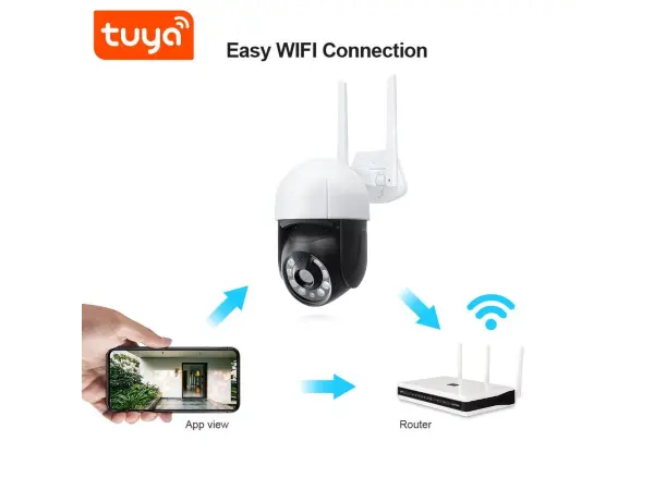 ptz otocna p2p kamera c18b tuya 3mpx