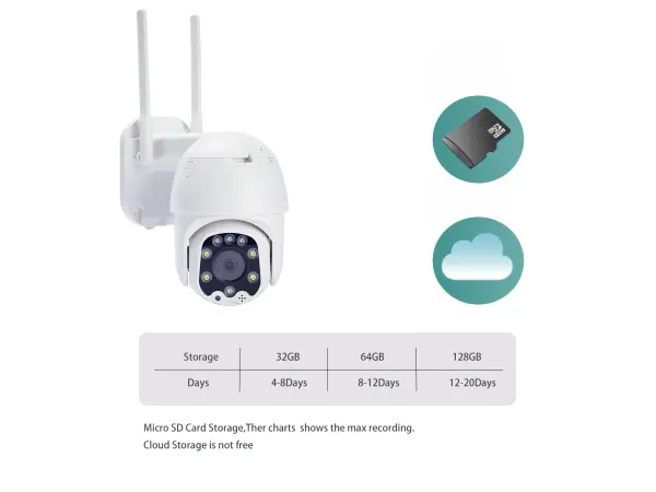 wifi ptz otocna ip kamera xm-419 5x opticky  zoom 3mpx  2,8-12mm objektiv