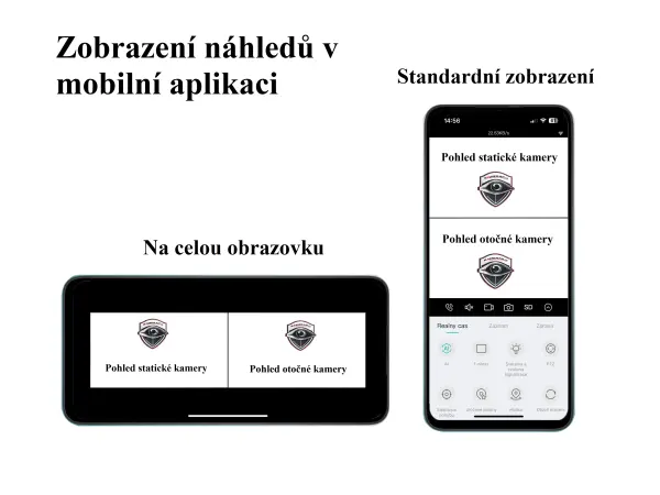 ptz kamera otocna p2p xm-632 se dvema objektivy 3+3mpx tedy 6mpx