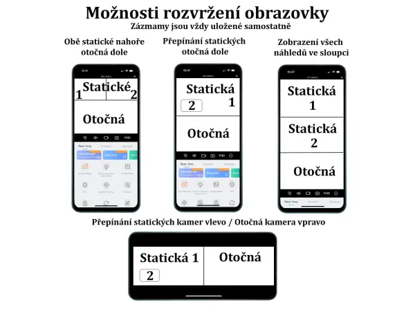 ptz kamera otocna p2p xm-633 se 3mi objektivy 2+2+4mpx tedy 8mpx