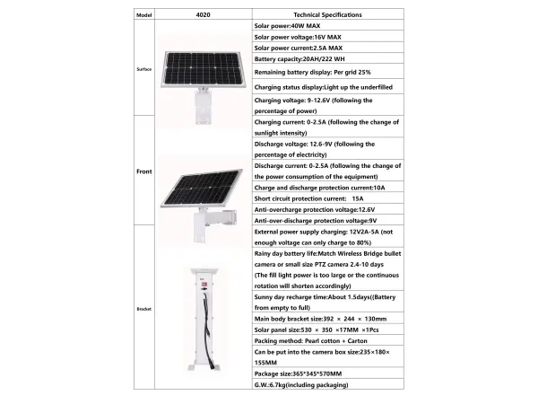 solarni panel 40w vc baterie 20ah pro cctv kameru