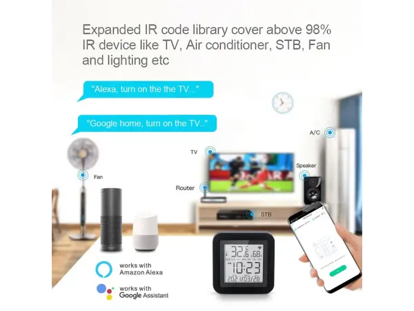 pst-s09 wifi ir dalkovy ovladac a regulator, vestaveny senzor teploty a vlhkosti vzduchu, pro app tuyasmart