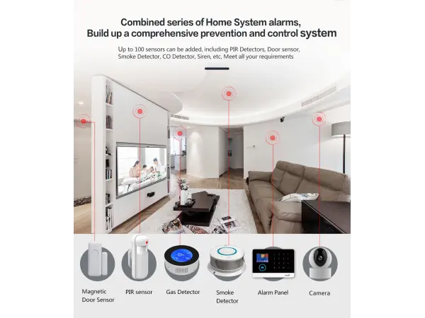 wi-fi/gsm alarm system tuya pst-wg103t white pro android,ios