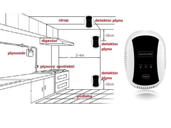 detektor uniku plynu pst-pa209 433mhz pro pripojeni k zakladne alarmu