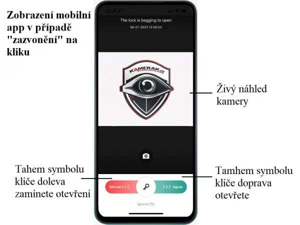 wifi inteligentni zamek tyua pst-b2 pro s klavesnici, otiskem prstu a kamerou + zamek 5572, android/ios