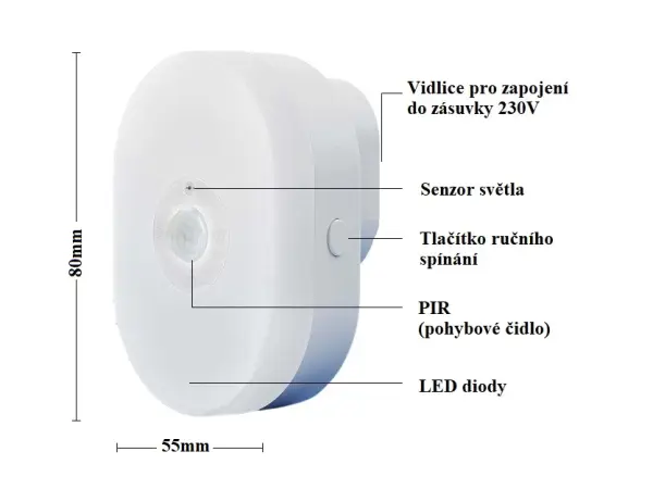wifi  smart led set svetlo+pir senzor tuya yd001w