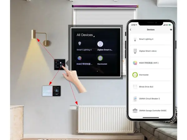 tuya chytry ovladaci dotykovy display s branou smoot air zigbee pst-t6e, bily 