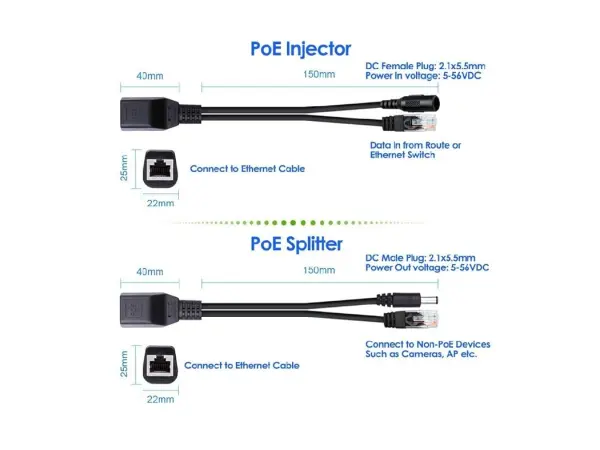 pasivni poe injektor + splitter kabel  pro cctv kameru 