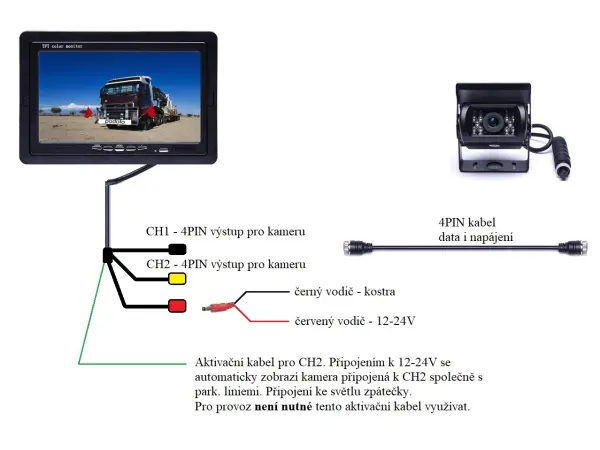 parkovaci system truck f0505c1-ahd, 2x 18ir led kamera s 7" lcd displejem na palubku