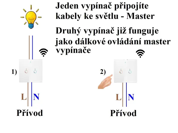 wifi chytry dvojvypinac cerny