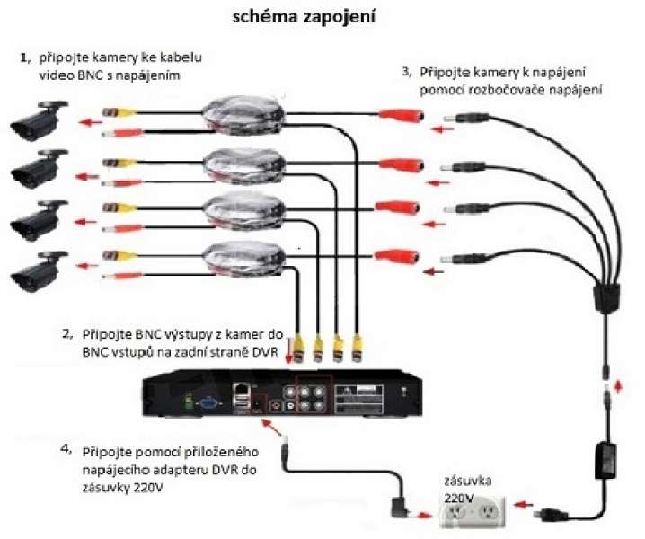 Jednoduch mont a schma zapojen